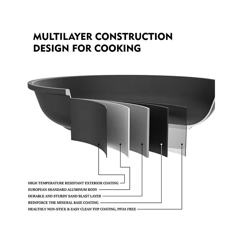 El coste de la fundición de aluminio de la serie de la naturaleza que cocina el cookware del pote fija la tapa de cristal con el borde del silicón